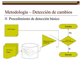 Louis R   Parasid Colombia Ideam Oct 2009