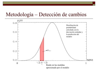 Louis R   Parasid Colombia Ideam Oct 2009