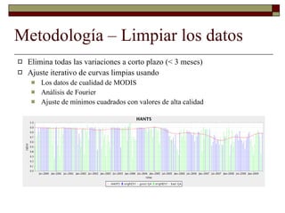 Louis R   Parasid Colombia Ideam Oct 2009