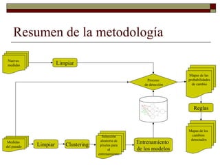 Louis R   Parasid Colombia Ideam Oct 2009