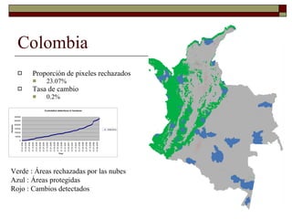 Louis R   Parasid Colombia Ideam Oct 2009