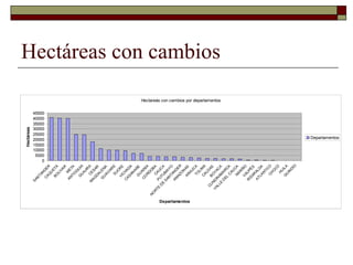 Louis R   Parasid Colombia Ideam Oct 2009