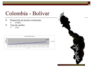 Louis R   Parasid Colombia Ideam Oct 2009