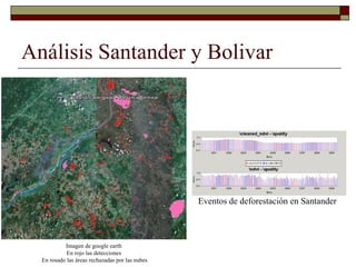 Louis R   Parasid Colombia Ideam Oct 2009