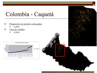 Louis R   Parasid Colombia Ideam Oct 2009