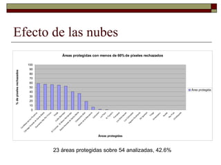 Louis R   Parasid Colombia Ideam Oct 2009