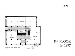 plan
1ST FLOOR
in 1897
 