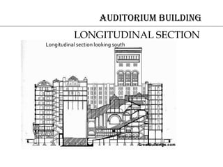 AUDITORIUM BUILDING
Longitudinal section looking south
LONGITUDINAL SECTION
 