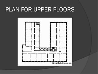 PLAN FOR UPPER FLOORS  