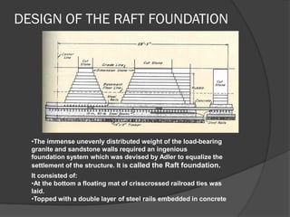DESIGN OF THE RAFT FOUNDATION 
•The immense unevenly distributed weight of the load-bearing granite and sandstone walls required an ingenious foundation system which was devised by Adler to equalize the settlement of the structure. It is called the Raft foundation. 
It consisted of: 
•At the bottom a floating mat of crisscrossed railroad ties was laid. 
•Topped with a double layer of steel rails embedded in concrete  