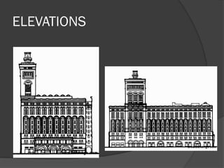 ELEVATIONS  