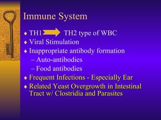 Immune System <ul><li>TH1  TH2 type of WBC </li></ul><ul><li>Viral Stimulation </li></ul><ul><li>Inappropriate antibody fo...