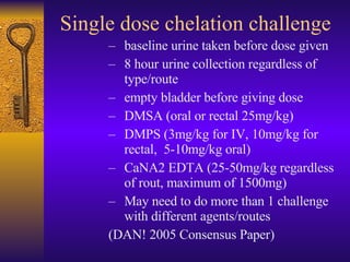 Single dose chelation challenge <ul><ul><ul><ul><li>baseline urine taken before dose given </li></ul></ul></ul></ul><ul><u...