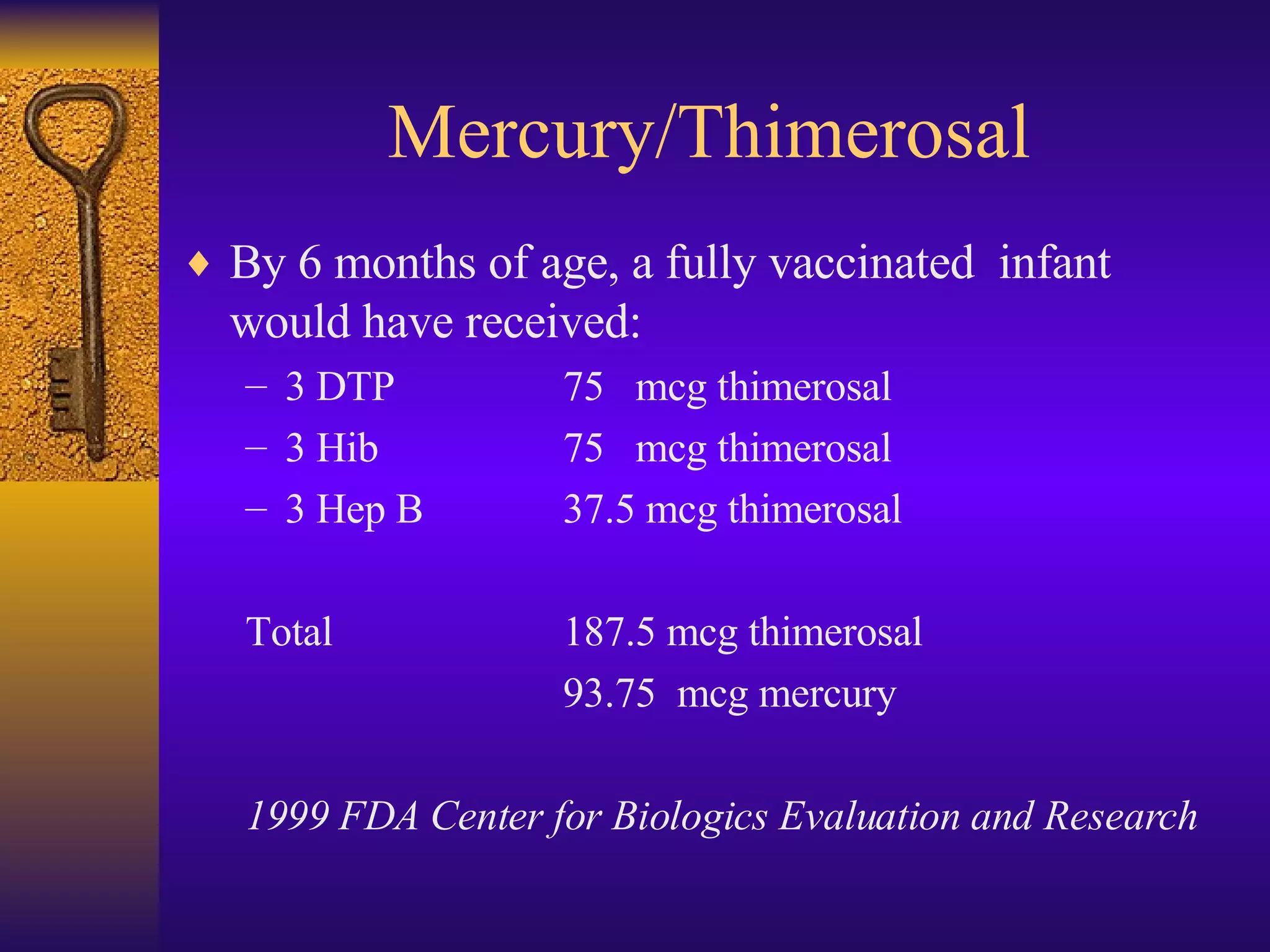 Mercury/Thimerosal By 6 months of age, a fully vaccinated  infant would have received: 3 DTP 75  mcg thimerosal 3 Hib 75  mcg thimerosal 3 Hep B 37.5 mcg thimerosal Total 187.5 mcg thimerosal 93.75  mcg mercury 1999 FDA Center for Biologics Evaluation and Research 