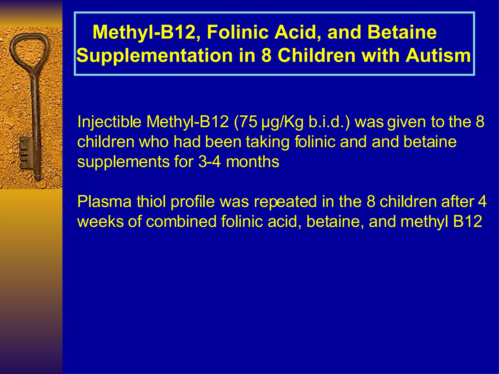 Methyl-B12, Folinic Acid, and Betaine  Supplementation in 8 Children with Autism Injectible Methyl-B12 (75  µg/Kg b.i.d.) was given to the 8 children who had been taking folinic and and betaine supplements for 3-4 months Plasma thiol profile was repeated in the 8 children after 4 weeks of combined folinic acid, betaine, and methyl B12 