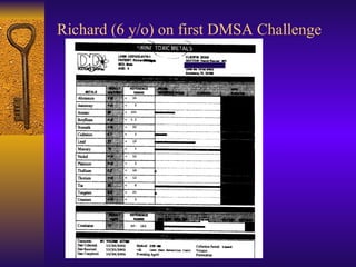 Richard (6 y/o) on first DMSA Challenge 