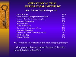 Side Effects Parents Reported OPEN CLINICAL TRIAL METHYLCOBALAMIN STUDY Hyperactivity  10% Sleep Patterns Disrupted Or  W ...