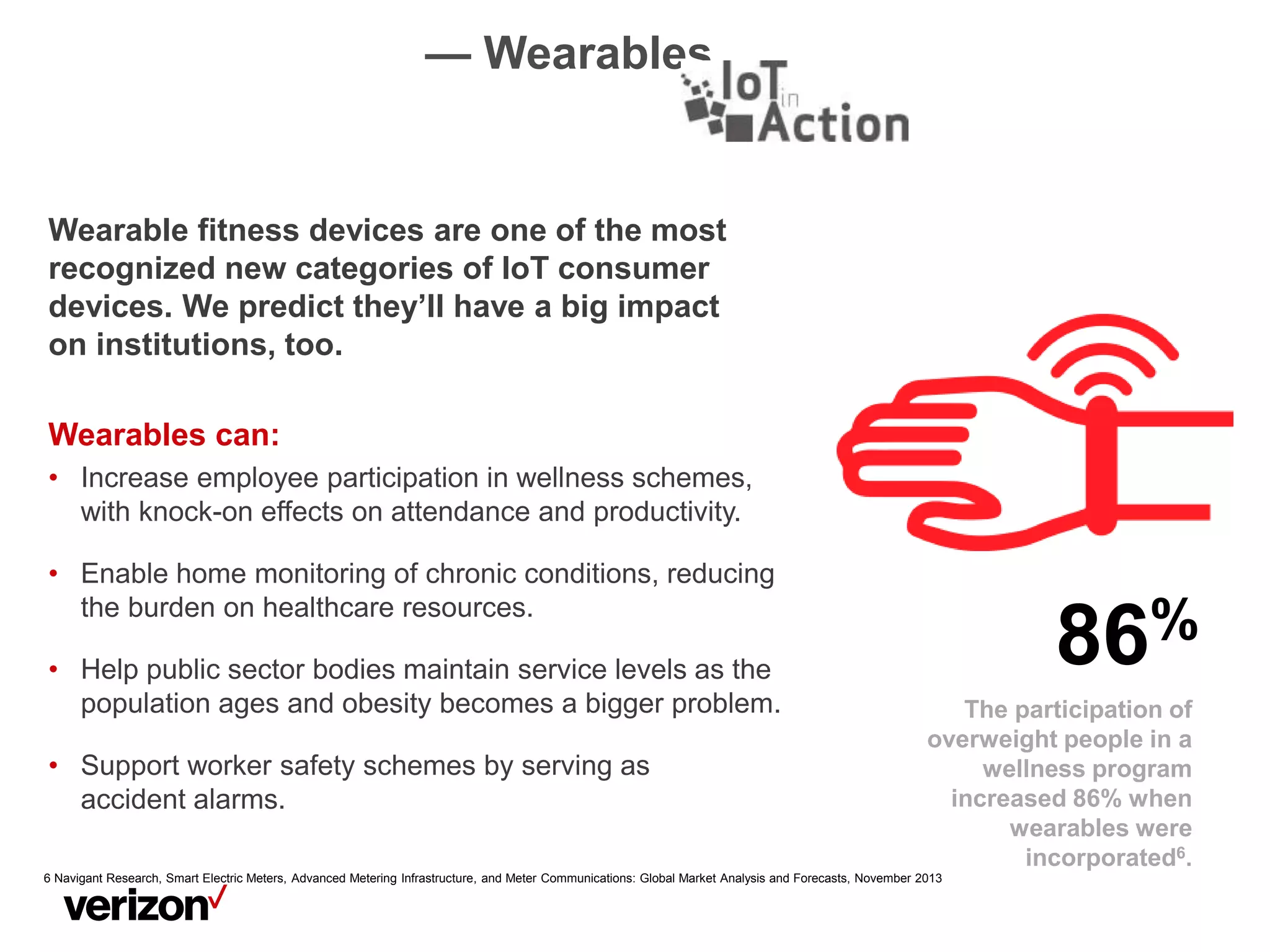 — Wearables
Wearable fitness devices are one of the most
recognized new categories of IoT consumer
devices. We predict they’ll have a big impact
on institutions, too.
Wearables can:
• Increase employee participation in wellness schemes,
with knock-on effects on attendance and productivity.
• Enable home monitoring of chronic conditions, reducing
the burden on healthcare resources.
• Help public sector bodies maintain service levels as the
population ages and obesity becomes a bigger problem.
• Support worker safety schemes by serving as
accident alarms.
The participation of
overweight people in a
wellness program
increased 86% when
wearables were
incorporated6.
86%
6 Navigant Research, Smart Electric Meters, Advanced Metering Infrastructure, and Meter Communications: Global Market Analysis and Forecasts, November 2013
 
