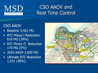 CSO AAOV and
                    Real Time Control

CSO AAOV
• Baseline 3,401 MG
• RTC Phase I Reduction
  616 MG (18%)
• RTC Phase II Reduction
  176 MG (5%)
• 2010 AAOV 2,600 MG
• Ultimate RTC Reduction
  1,631 (48%)
 