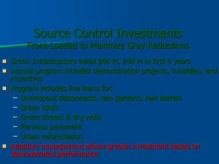 Source Control Investments
       Front-Loaded to Maximize Gray Reductions
 Green Infrastructure initial $46 M, $40 M in first 6 years
 Annual program includes demonstration projects, subsidies, and
  incentives
 Program includes line items for:
   – Downspout disconnects, rain gardens, rain barrels
   – Green roofs
   – Green streets & dry wells
   – Pervious pavement
   – Urban reforestation
 Adaptive management allows greater investment based on
  demonstrated performance
 