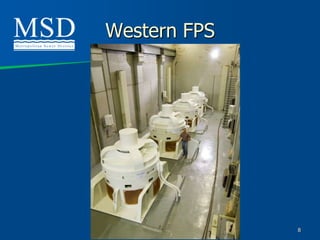 Western FPS




              8
 