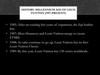 Vuitton: A Biography of Louis Vuitton (Bio Shorts)