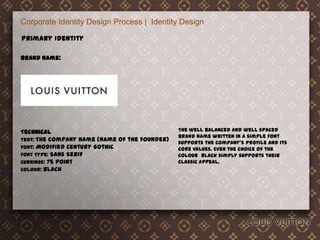 Louis Vuitton On Pantone Canvas Gallery