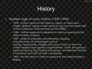 International Business - Louis Vuitton Case