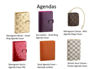 LV PM AGENDA TO TRAVELERS NOTEBOOK CONVERSION. EXPERIMENT:) 