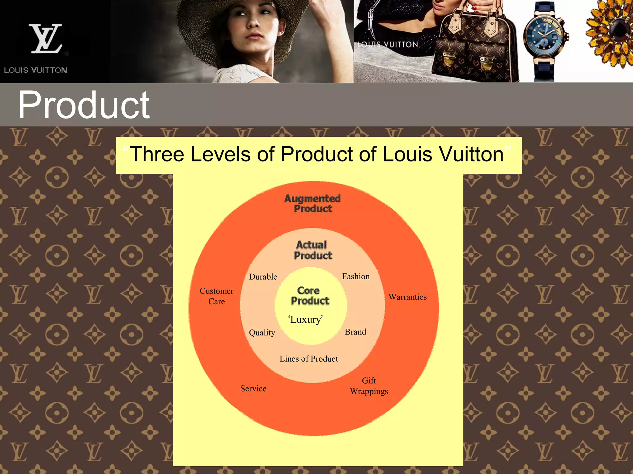 Louis vuitton | PPT