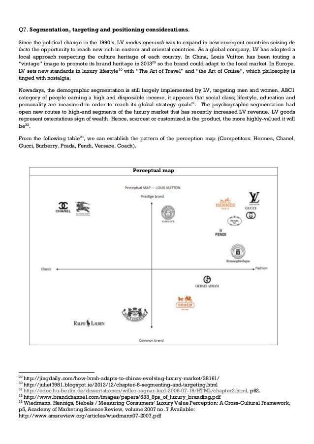 PDF) The Marketing Plan for Louis Vuitton's Entry into the Market