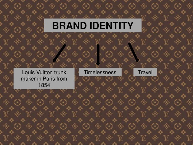 Louis vuitton brand&#39;s history