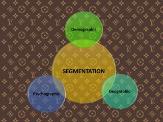 SEGMENTATION
Demographic
Geographic
Psychographic
 