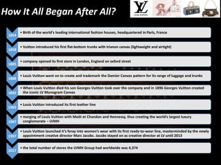 1854
• Birth of the world's leading international fashion houses, headquartered in Paris, France
1858
• Vuitton introduced his first flat-bottom trunks with trianon canvas (lightweight and airtight)
1885
• company opened its first store in London, England on oxford street
1888
• Louis Vuitton went on to create and trademark the Damier Canvas pattern for its range of luggage and trunks
1892
• When Louis Vuitton died his son Georges Vuitton took over the company and in 1896 Georges Vuitton created
the iconic LV Monogram Canvas
1985
• Louis Vuitton introduced its first leather line
1987
• merging of Louis Vuitton with Moët et Chandon and Hennessy, thus creating the world’s largest luxury
conglomerate – LVMH
1997
• Louis Vuitton launched it’s foray into women’s wear with its first ready-to-wear line, masterminded by the newly
appointment creative director Marc Jacobs. Jacobs stayed on as creative director at LV until 2013
2017
• the total number of stores the LVMH Group had worldwide was 4,374
How It All Began After All?
 
