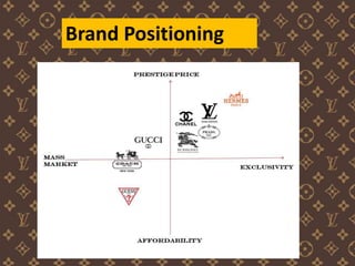 Brand positioning.docx - Brand positioning Louis Vuitton LV brand  positioning is the potent symbol of modern Style. LV creates innovation for  elegant