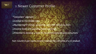 3. Newer Customer Profile
“Cocooners” segment:
Limited to the middle class
Numbering 97 million, would rise up to 583 million by 2025
Income levels and spending habits were high
Potential to develop a taste for luxury and become loyal consumers
Fact: Country’s per capita income is below the unit price of a LV product
 