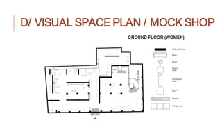 D/ VISUAL SPACE PLAN / MOCK SHOP
 