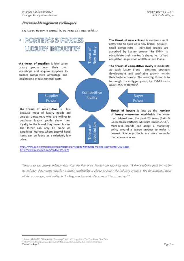 Louis Vuitton Corporate Structure Literacy Basics