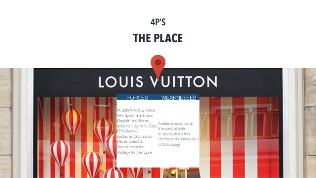 Louis Vuitton Marketing Strategy: A Breakdown Of Their Secrets For