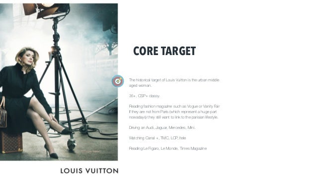 Luxury strategies: Vuitton Analysis