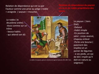 Le noble et le paysan, gravure coloriée de Lagniet-Guérard, XVII, BNF, Paris
Le noble ( le
deuxième ordre) :
-Assis comme sur un
trône
- beaux habits
- qui attend son dû
Le paysan ( tiers
Etat):
-Debout
-Habit simple
-En position de
salut : corps avancé,
chapeau enlevé
-Porte une bourse (
paiement des
impôts) et un
panier de légumes
- à ses pieds, un sac
de blé ( impôt qu’il
doit en nature au
seigneur)
Relation de dépendance du paysan
vis-à-vis du noble propriétaire des
terres
Relation de dépendance qui est vu par
l’auteur comme une prise au piège ( noble
= araignée / paysan = mouche)
 