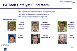 PJ Tech Catalyst Fund team
Loukas
Pilitsis
fund
manager
• Experienced international fund management team
• Deep technology...