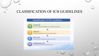 Ich Algorithm ICH guidelines and ISO 13485 in pharmaceuticals | PPTX