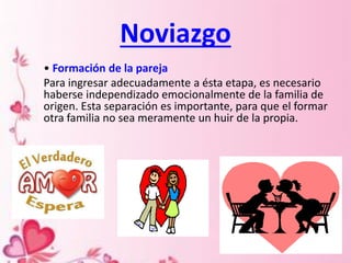 Noviazgo
• Formación de la pareja
Para ingresar adecuadamente a ésta etapa, es necesario
haberse independizado emocionalmente de la familia de
origen. Esta separación es importante, para que el formar
otra familia no sea meramente un huir de la propia.
 