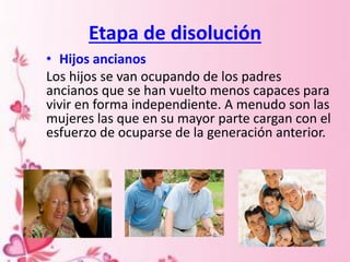 Etapa de disolución
• Hijos ancianos
Los hijos se van ocupando de los padres
ancianos que se han vuelto menos capaces para
vivir en forma independiente. A menudo son las
mujeres las que en su mayor parte cargan con el
esfuerzo de ocuparse de la generación anterior.
 