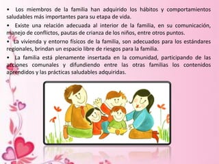 • Los miembros de la familia han adquirido los hábitos y comportamientos
saludables más importantes para su etapa de vida.
• Existe una relación adecuada al interior de la familia, en su comunicación,
manejo de conflictos, pautas de crianza de los niños, entre otros puntos.
• La vivienda y entorno físicos de la familia, son adecuados para los estándares
regionales, brindan un espacio libre de riesgos para la familia.
• La familia está plenamente insertada en la comunidad, participando de las
acciones comunales y difundiendo entre las otras familias los contenidos
aprendidos y las prácticas saludables adquiridas.
 