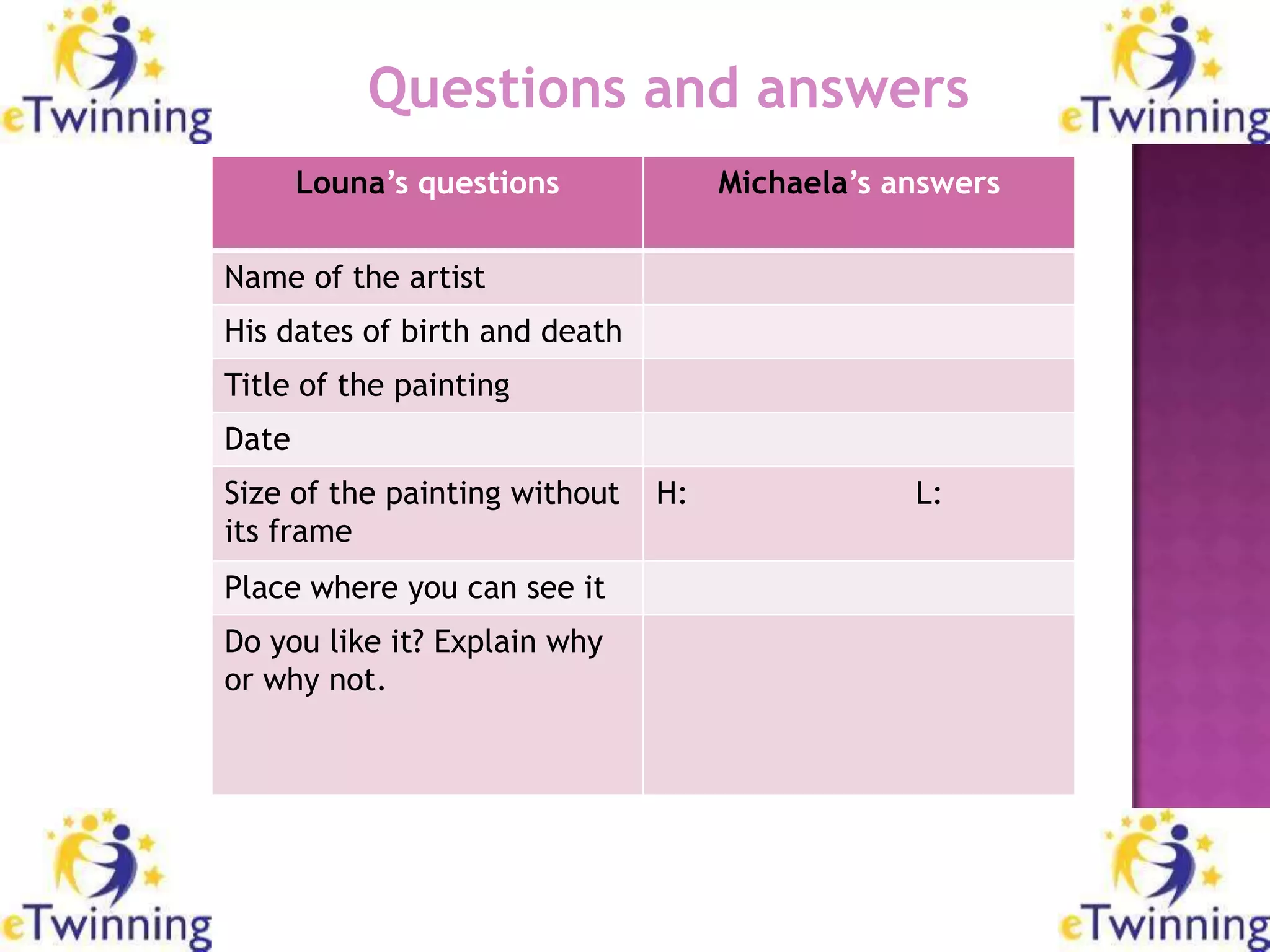 Questions and answers
       Louna’s questions            Michaela’s answers

Name of the artist
His dates of birth and death
Title of the painting
Date
Size of the painting without   H:               L:
its frame
Place where you can see it
Do you like it? Explain why
or why not.
 