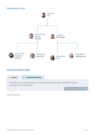 Organization chart
John Doe
CEO
Robert Brown
General
Manager
Jane Doe
Bar Manager
Sarah Green
Operations
Manager
David Black
Head Chef Alice Brown
Chef
Emily White
Head Bartender
End of interactive chart.
Compensation plan
Start writing here..
Describe your compensation plan for the management and staff. Include their salaries,
incentives, and other benefits.
To unlock help try Upmetrics! 
 Help tip  Lounge Business Plan
Lounge Business Plan | Business Plan 2023 31/47
 