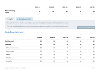 Retained Earning
Closing
$0 $0 $0 $0 $0
2023-24 2024-25 2025-26 2026-27 2027-28
Cash flow statement
Cash Received $0 $0 $0 $0 $0
Cash Paid $0 $0 $0 $0 $0
COS & General Expenses $0 $0 $0 $0 $0
Salary & Wages $0 $0 $0 $0 $0
Interest $0 $0 $0 $0 $0
Sales Tax $0 $0 $0 $0 $0
Income Tax $0 $0 $0 $0 $0
2023-24 2024-25 2025-26 2026-27 2027-28
The cash flow for the first few years of your operation should be estimated and described in this section.
This may include billing invoices, payment receipts, loan payments, and any other cash flow statements.
To unlock help try Upmetrics! 
 Help tip  Lounge Business Plan
Lounge Business Plan | Business Plan 2023 37/47
 