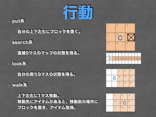 やってみようchaser Loupe Study 7